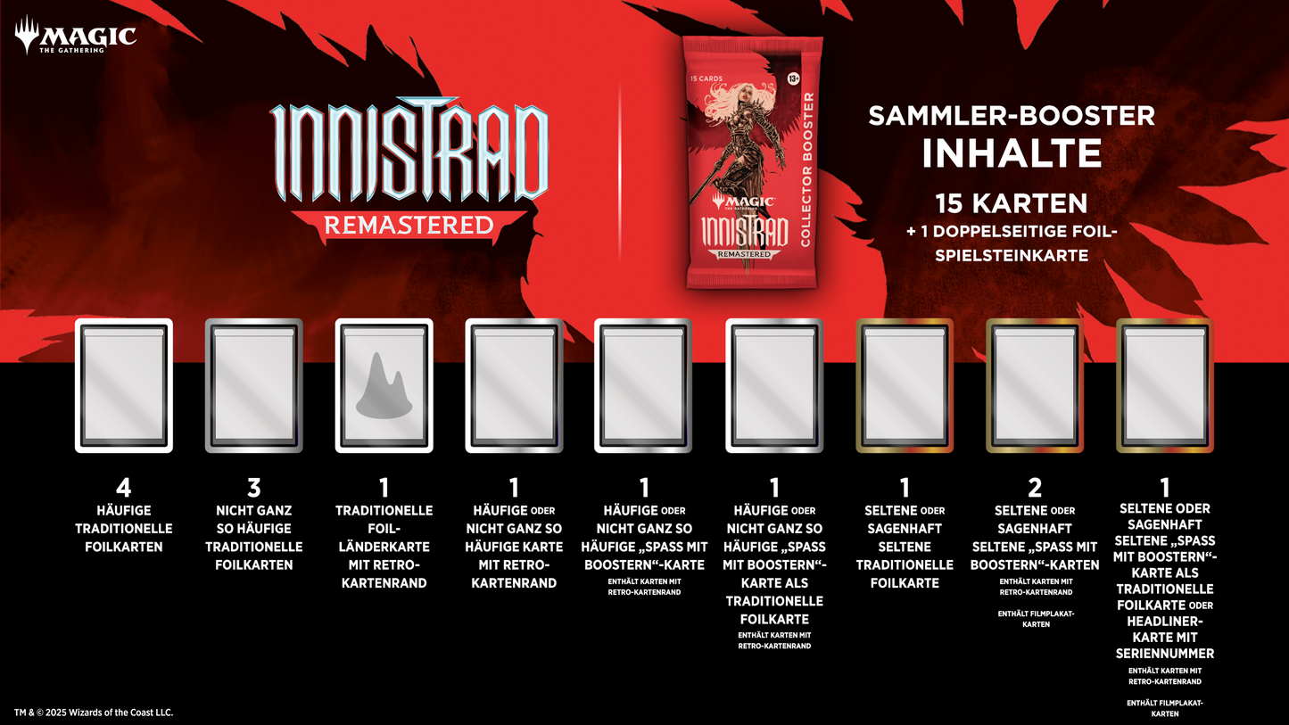 Innistrad Remastered - Collector Display